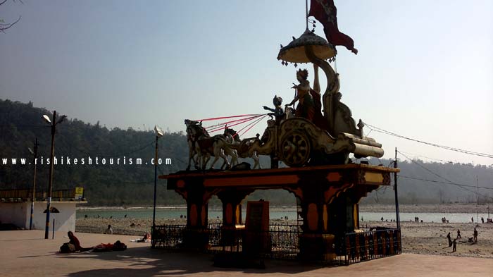 Rishikesh TOURISM :- PHOTO GALLERY OF Rishikesh